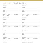 Food Diary - printable PDF