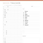 printable yearly mood tracker - filled in using adobe reader
