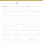 Travel planner packing list with categories printable pdf