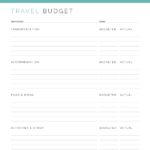 Travel budget printable PDF