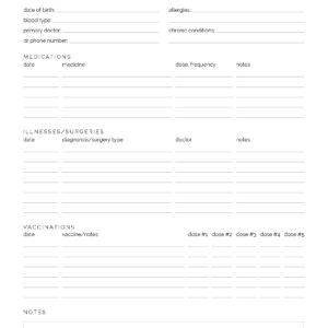 Medical History tracker - Medical PDF