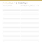 Change your negative thoughts to positive thoughts printable PDF