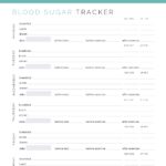 Weekly Tracker for Blood Glucose Levels, Diabetes Tracker - Medical PDF