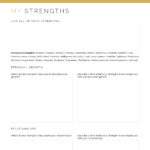 My Strengths Worksheet for self-esteem (page one)