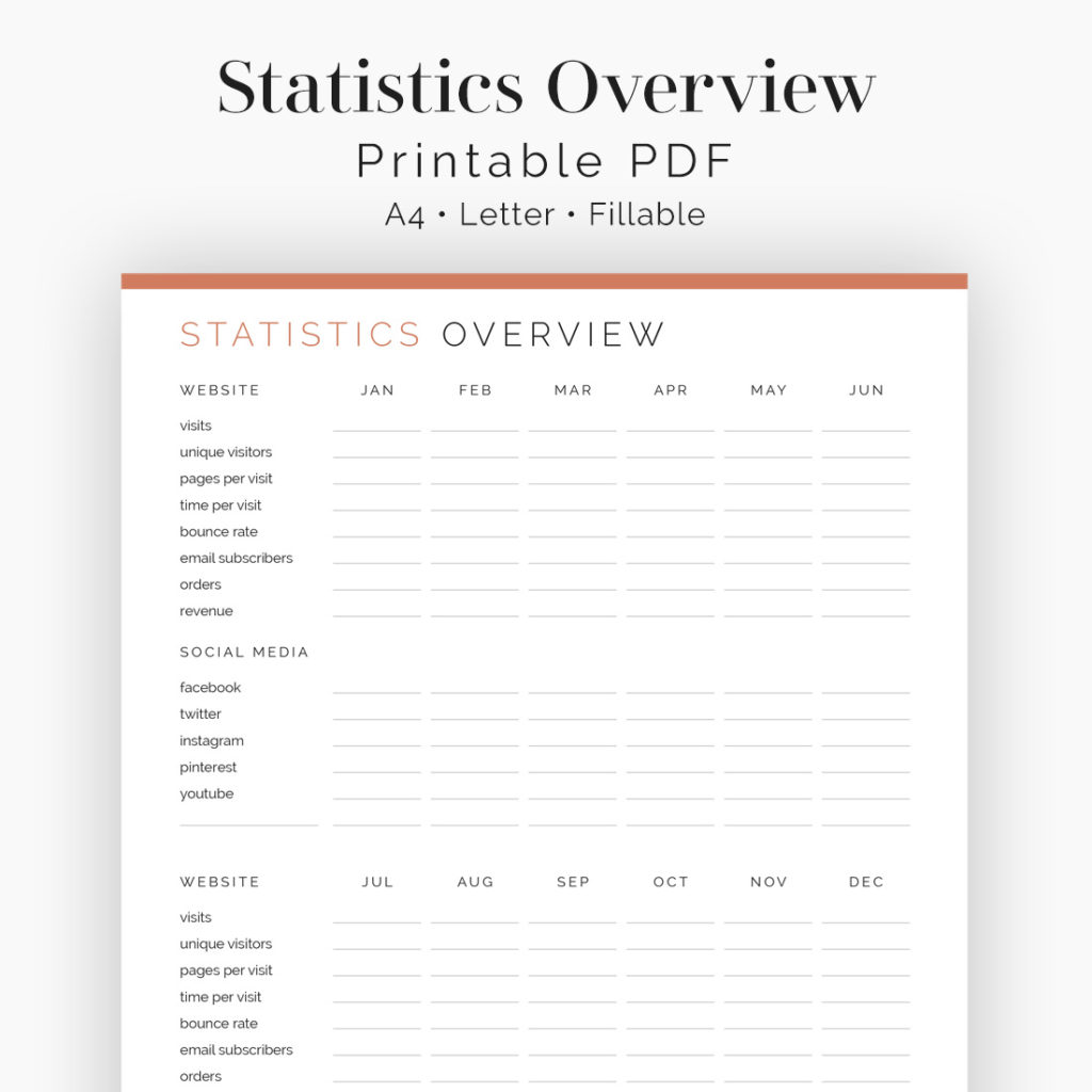 Business Statistics Overview 