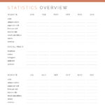 Annual Statistics Overview PDF