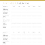 Annual Statistics Overview PDF