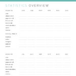 Yearly Statistics Overview PDF