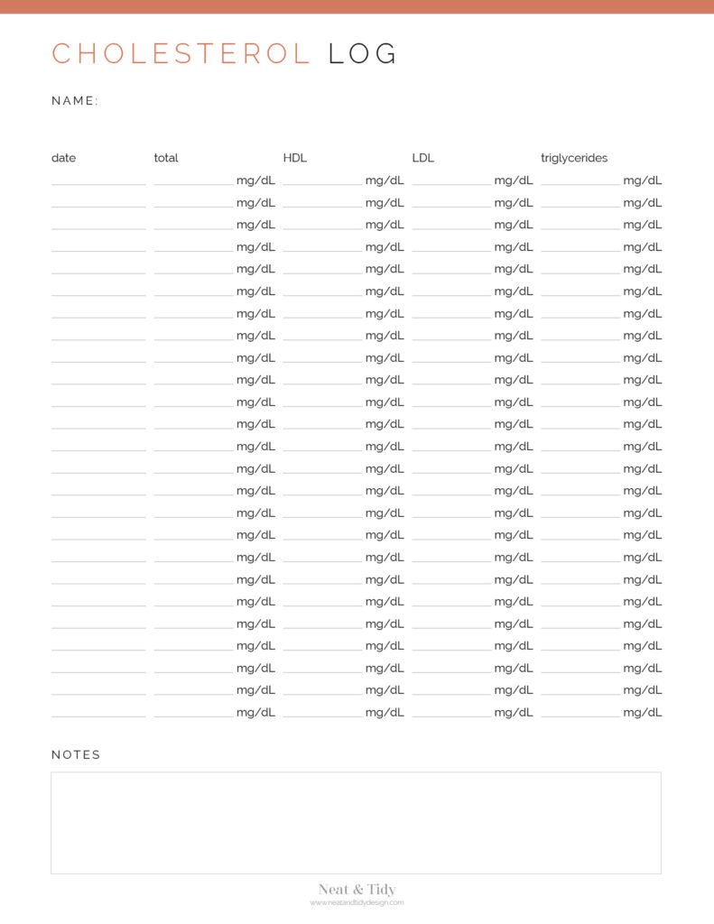 Cholesterol Log - Neat and Tidy Design