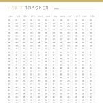 printable and fillable pdf yearly habit tracker