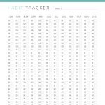 printable and fillable pdf yearly habit tracker