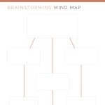 rintable, fillable mind maps for brainstorming and studying