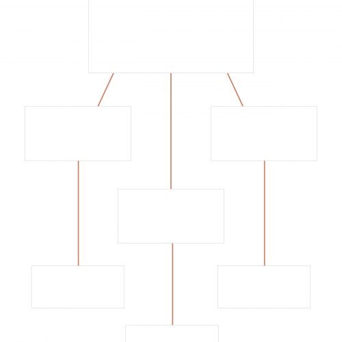 Brainstorming Mind Maps - Neat and Tidy Design