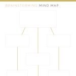 rintable, fillable mind maps for brainstorming and studying