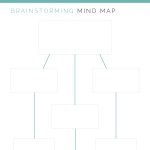 rintable, fillable mind maps for brainstorming and studying