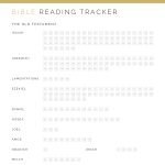 bible reading tracker with checkboxes for each section as a printable, fillable PDF