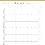 printable weekly macros tracker, with breakfast, lunch and dinner fields and daily totals