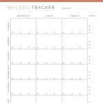 printable weekly macros tracker, with breakfast, lunch and dinner fields and daily totals