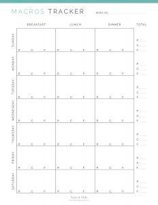 Weekly Macros Tracker - Neat and Tidy Design
