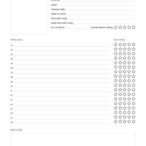 Album Review - Neat and Tidy Design