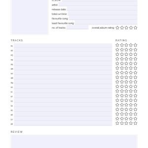 Album Review - Neat and Tidy Design
